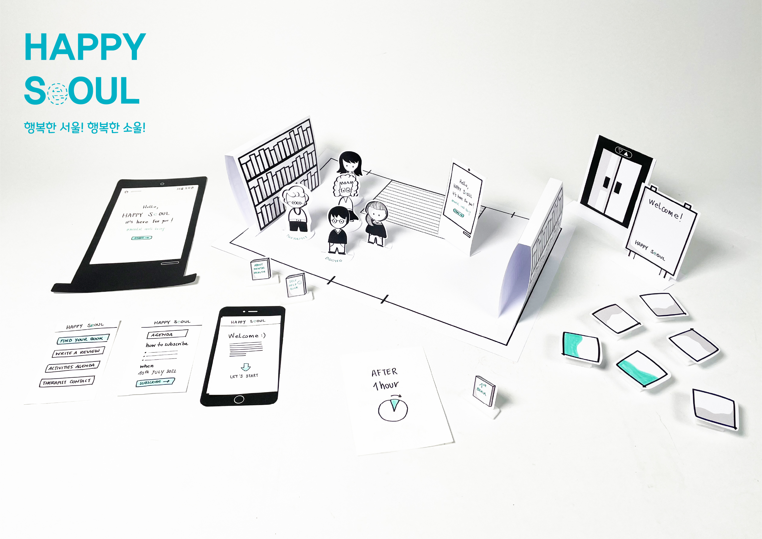 Happy Seoul, Service Design for the Seoul Metropolitan Library